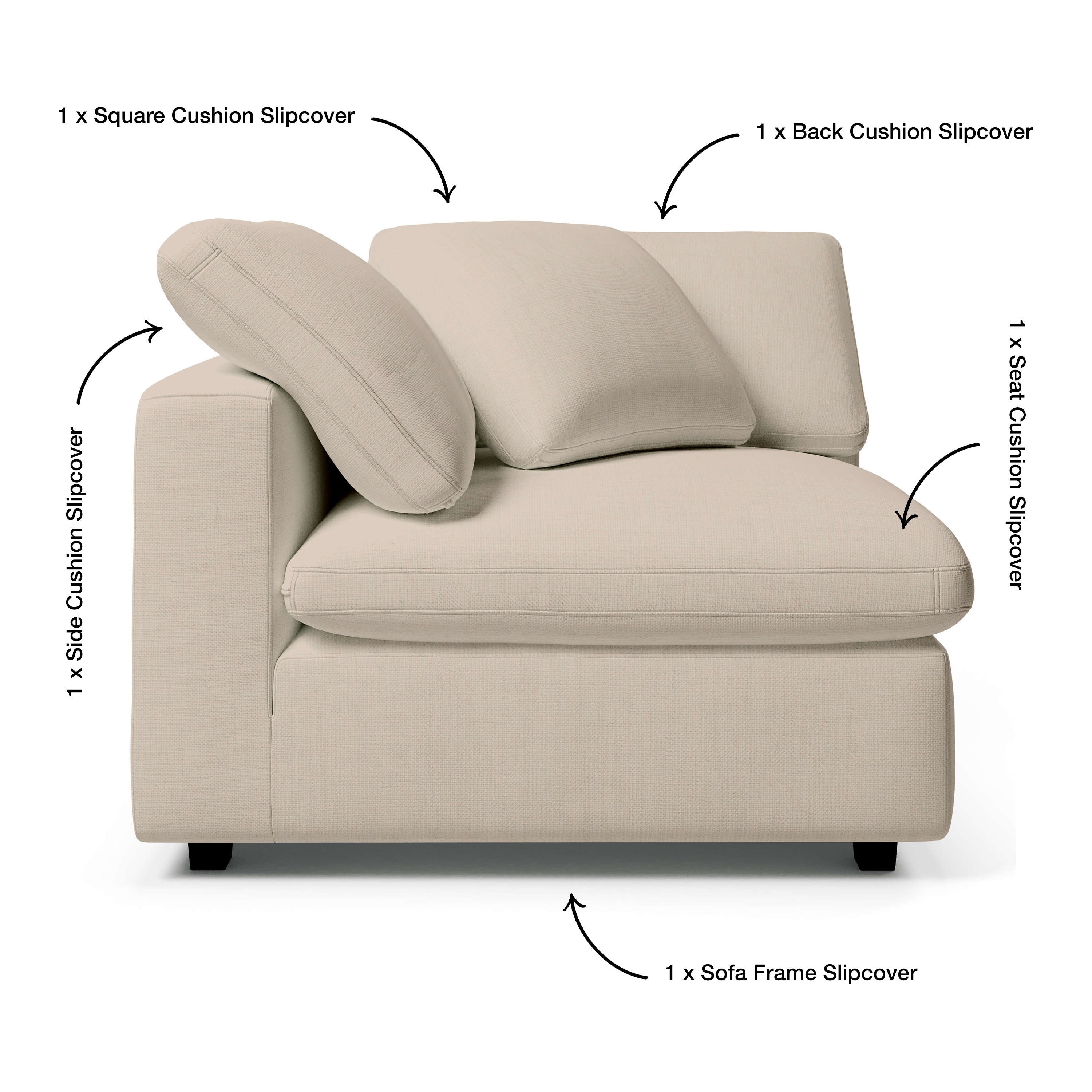 Comfy Sofa - Corner Chair Slipcover Replacement with Cushions
