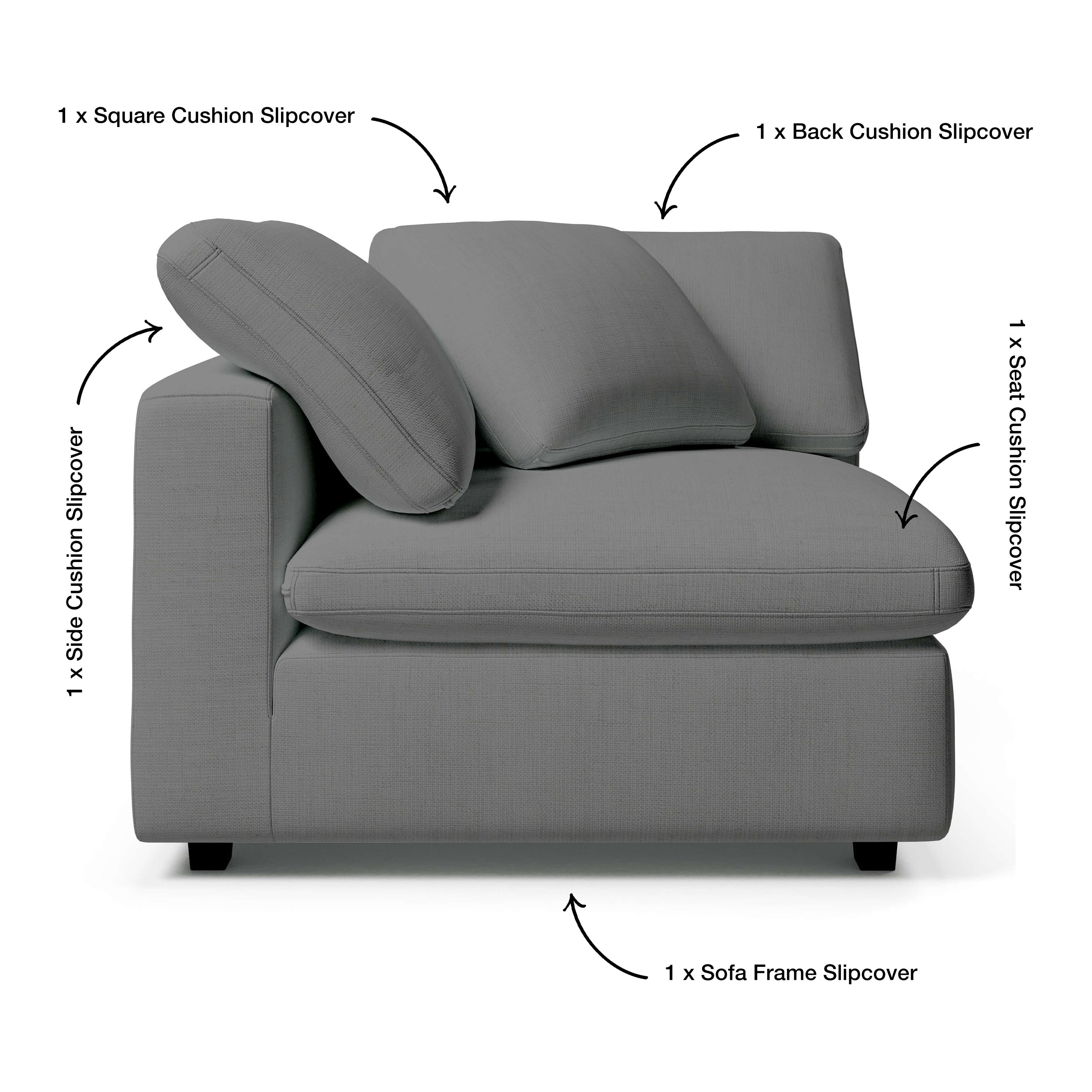 Comfy Sofa - Corner Chair Slipcover Replacement with Cushions